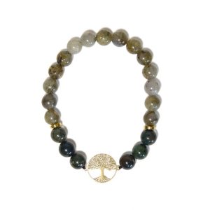 Bracelet agate mousse et labradorite