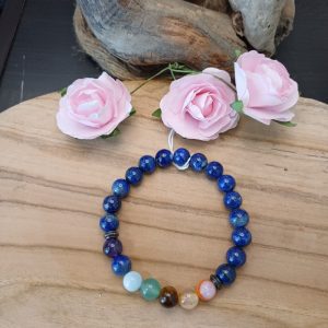 Lapis lazuli & 7 Chakras