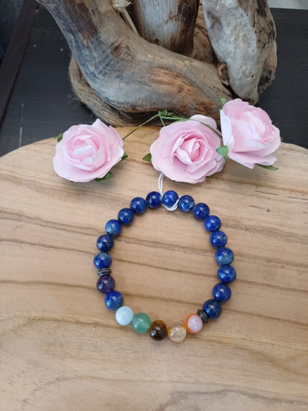 Lapis lazuli & 7 Chakras